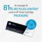 HP 131A Black Original LaserJet Toner Cartridge For CLJ M251N, M276MFP Printer - Image 4