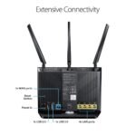 Asus RT-AC68U AiMesh AC1900 Dual-band WiFi Router (2 Pack) - Image 2